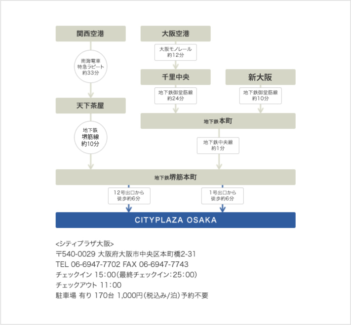 シティプラザ大阪アクセスマップ